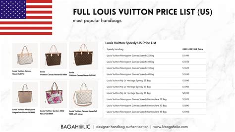 how much the louis vuitton bags|Louis Vuitton bags price list.